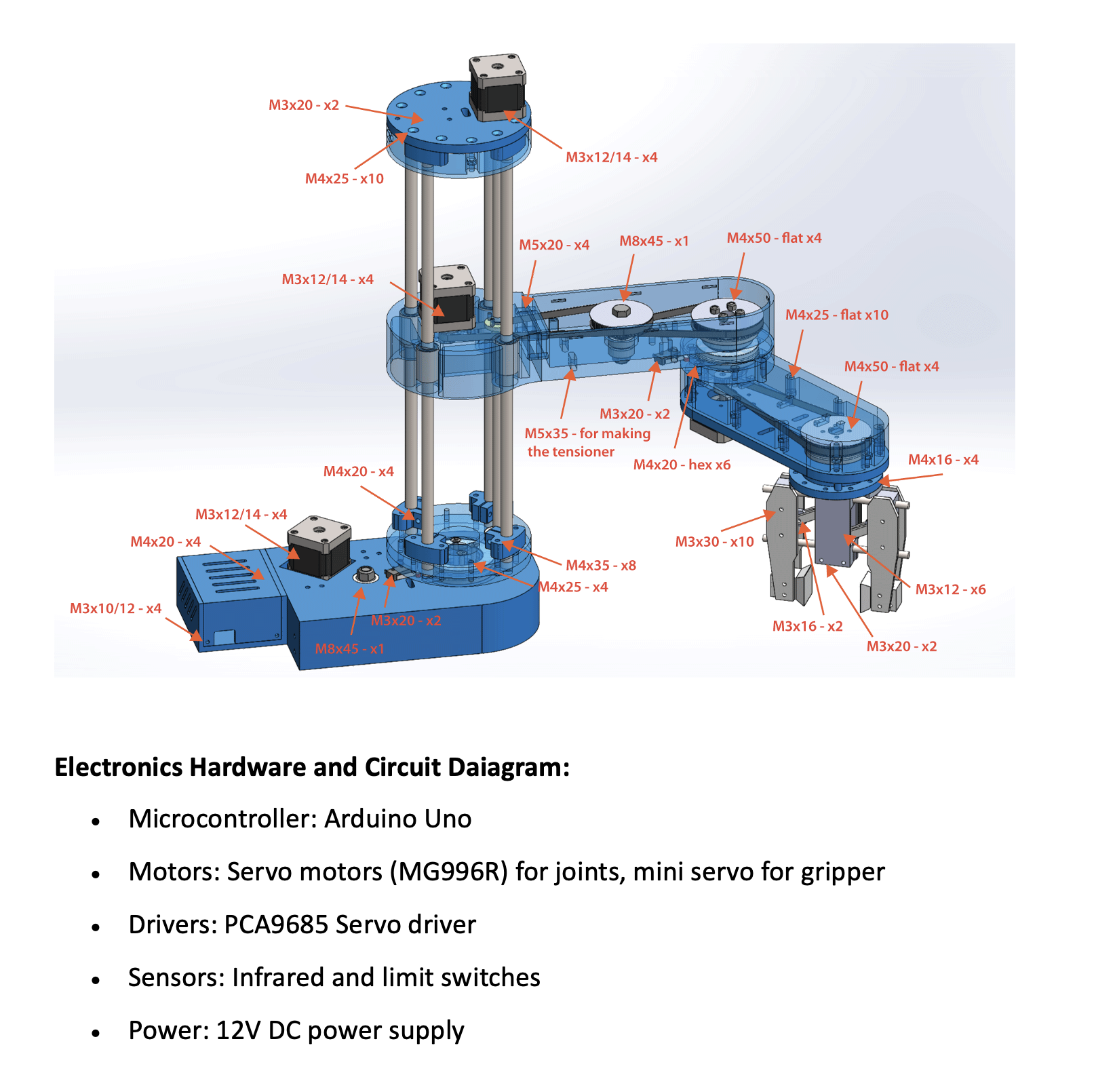 Design and Implementation of Pick and Place SCARA robot